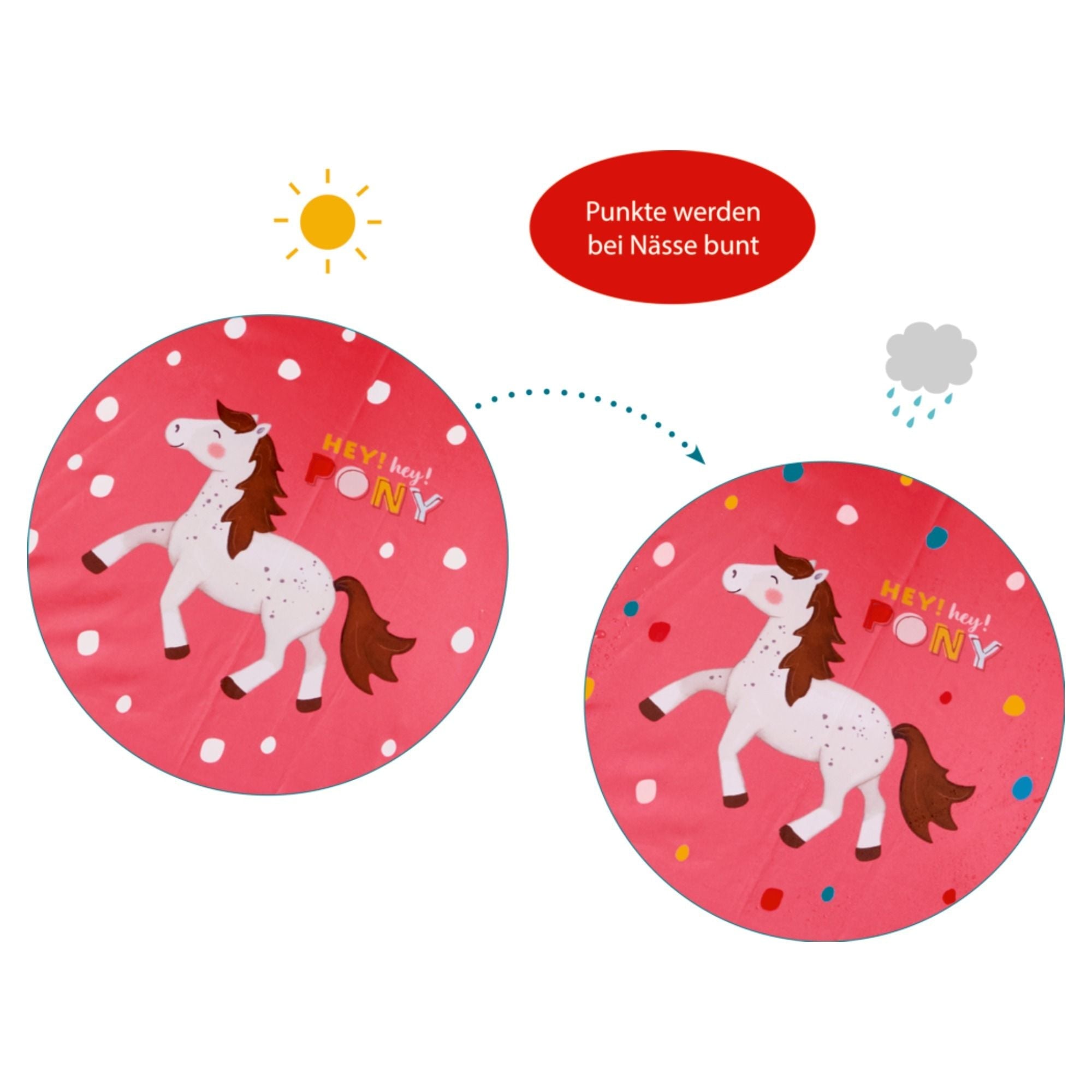 Zauber-Regenschirm von Coppenrath GmbH kaufen - Kleidung, Alltagshelfer, Babykleidung & mehr