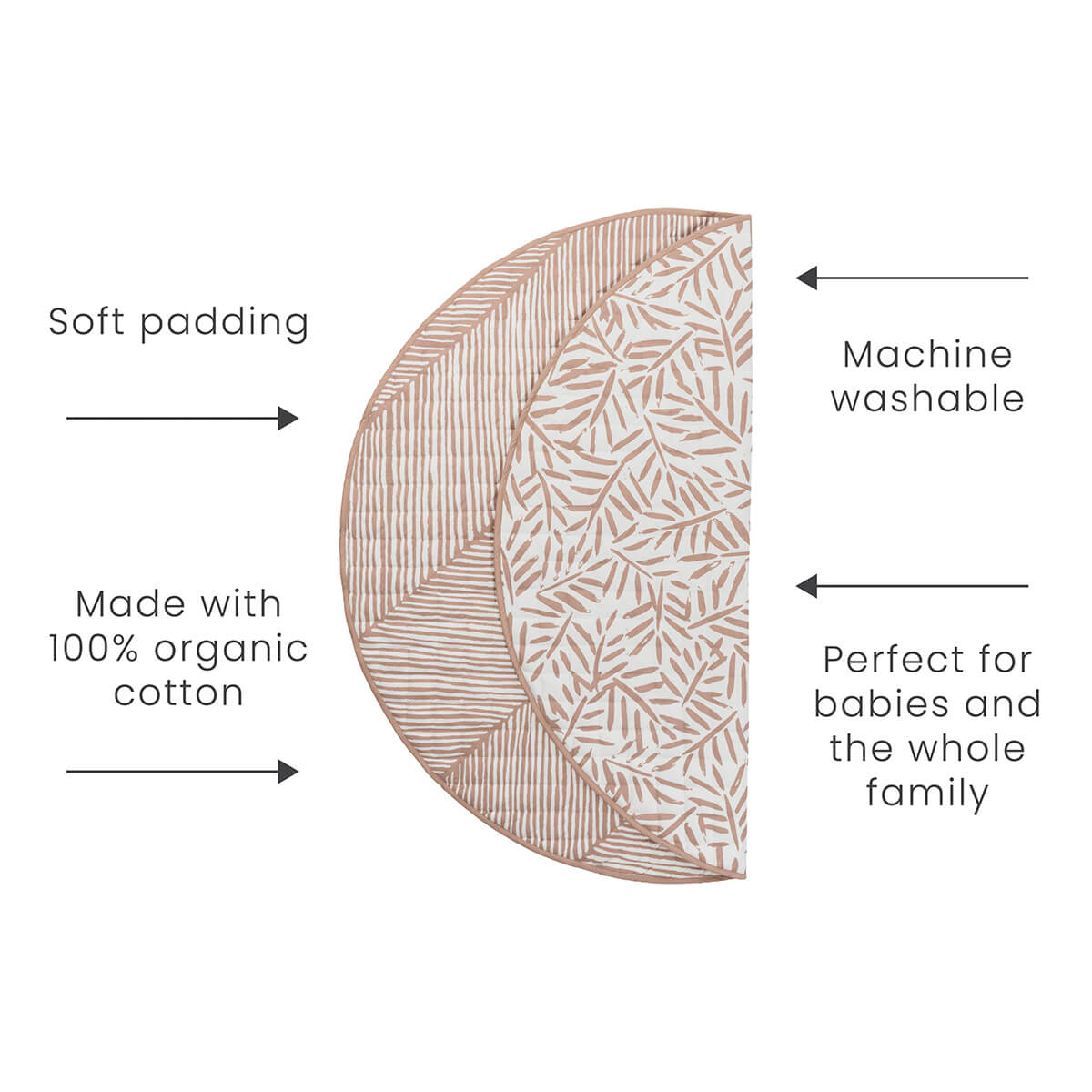 Luxe Mat - Gesteppte Spielmatte Wendbar von LIBERTYKIDS kaufen - Baby, Spielzeug, Kinderzimmer, Babykleidung & mehr