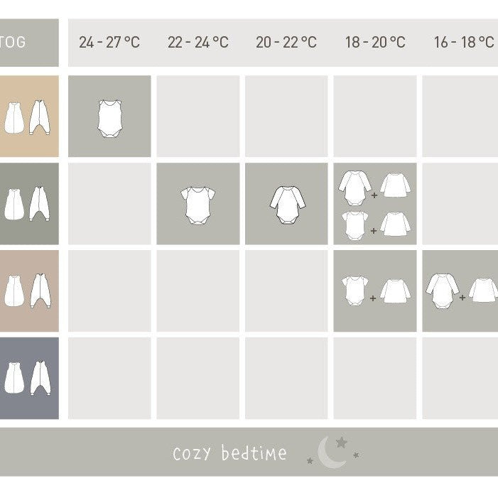 Sleeping Jumper Interlock - Schlafoverall aus Bio-Baumwolle von Lässig kaufen - Baby, Babykleidung & mehr