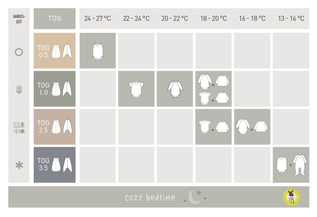 Sleeping Jumper Interlock - Schlafoverall aus Bio-Baumwolle von Lässig kaufen - Baby, Babykleidung & mehr